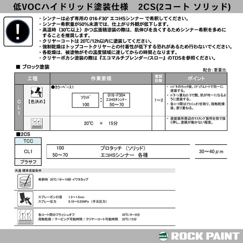 ロック プロタッチ 077-0053 オーガニックオレンジ 原色 0.9kg/ロック