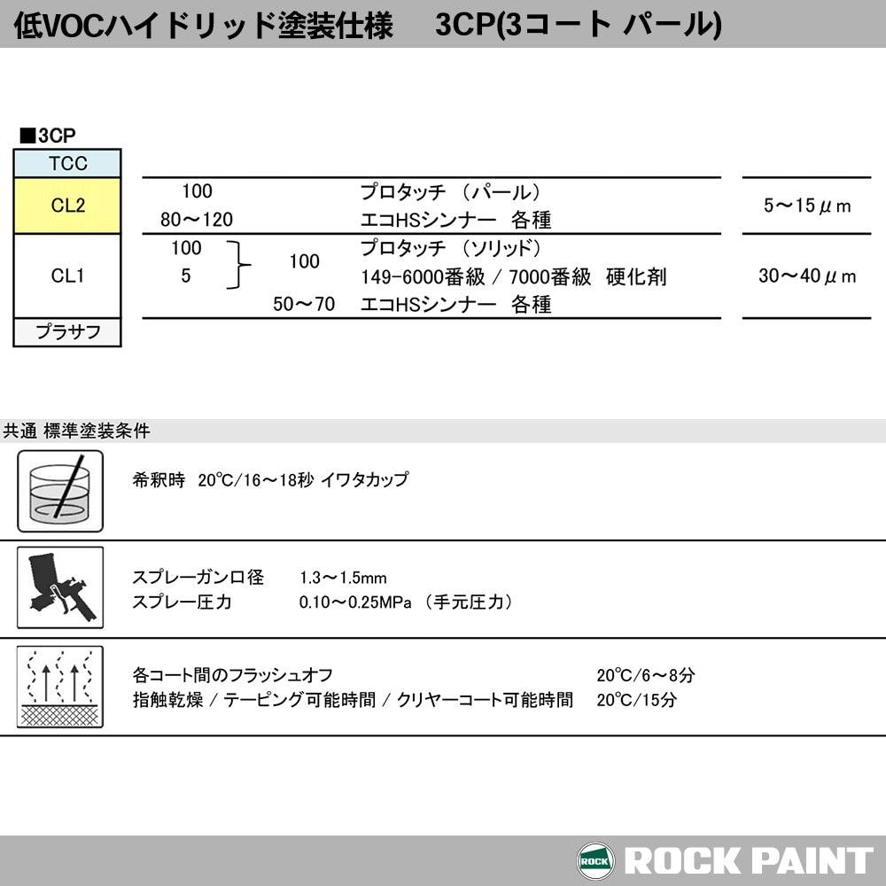 ロック プロタッチ 077-0201 オパールホワイト 原色 0.9kg/ロック