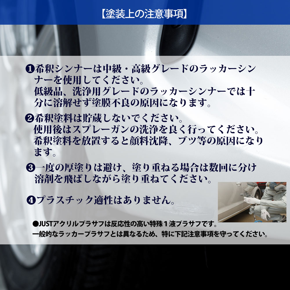 関西ペイント1液 JUSTアクリルプラサフ（希釈済） 1ｋg 自動車用ウレタン塗料 カンペ ラッカー 塗料 サフェーサー | 自動車用塗料関連商品, プラサフ,ラッカープラサフ | PROST｜DIYのプロフェッショナルストア 公式サイト