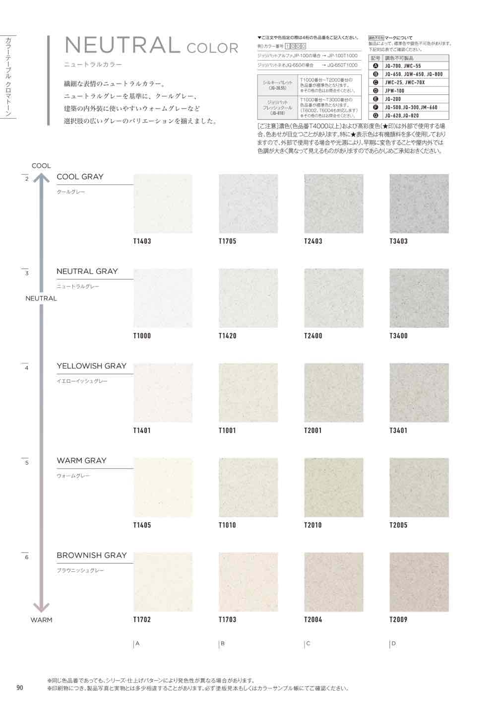 ジョリパットネオインフィニティ JQ620 20kg 【メーカー直送便/代引不可】アイカ工業 外装用 塗料 | 住宅／建築用塗料,外装用塗料 |  PROST｜DIYのプロフェッショナルストア 公式サイト