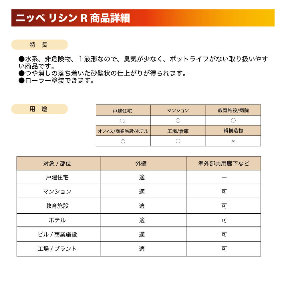 日本ペイント ニッぺ リシンR 20kg【メーカー直送便/代引不可】/日本