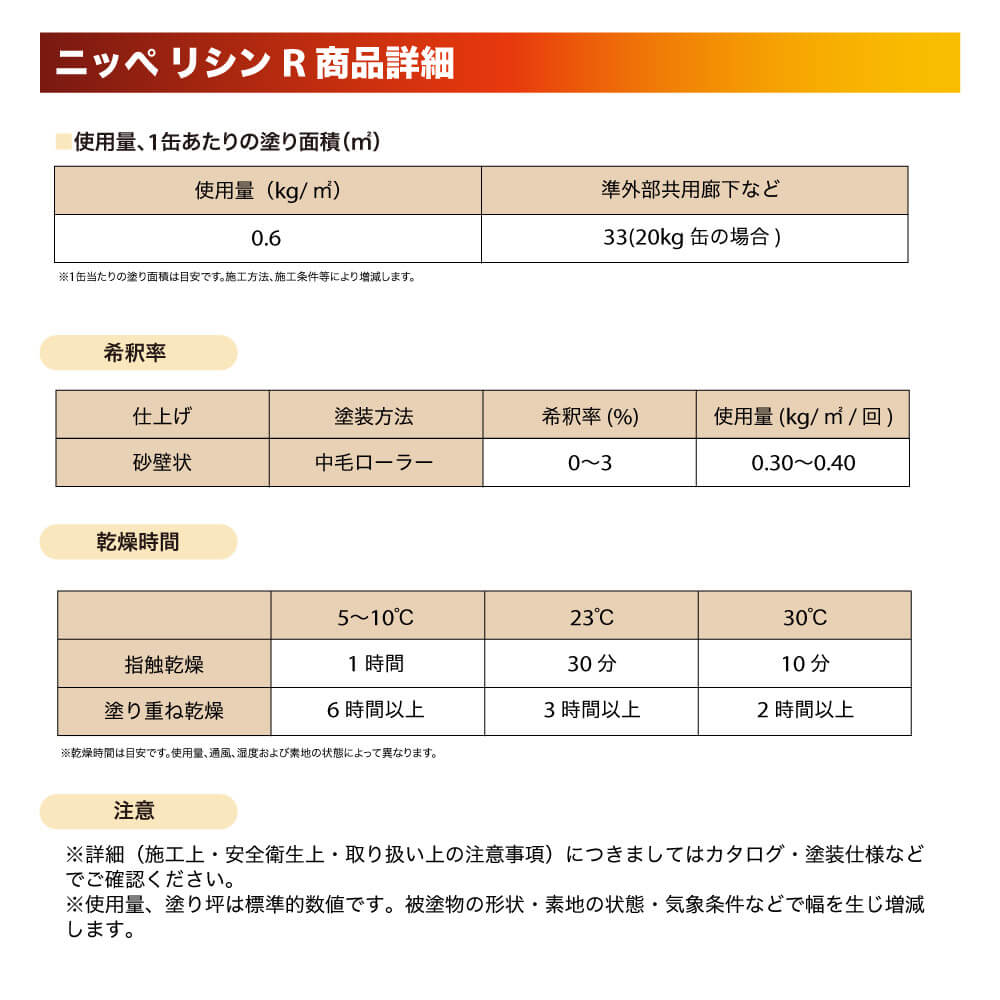 日本ペイント ニッぺ リシンR 20kg【メーカー直送便/代引不可】/日本