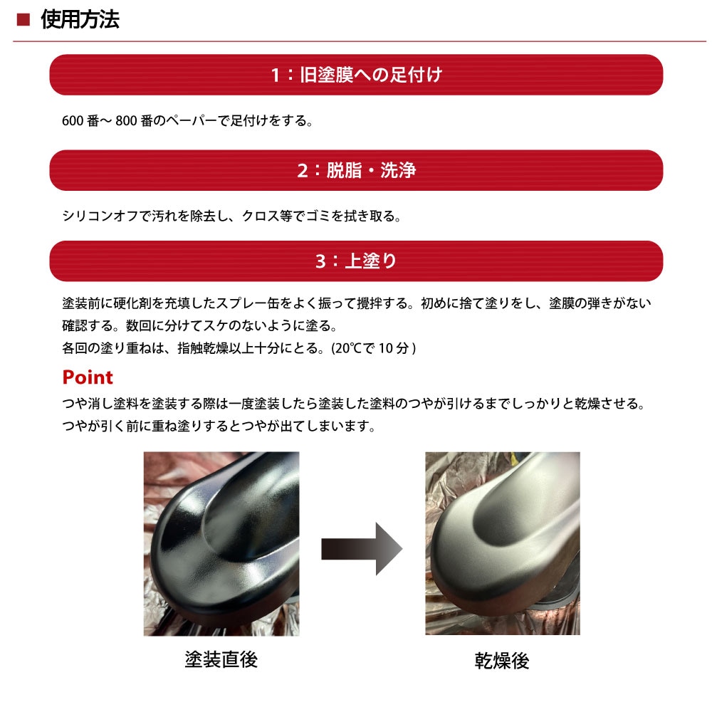 PROST's 2液型スプレー オリジナル調色 つや消し マットホワイト 300ml