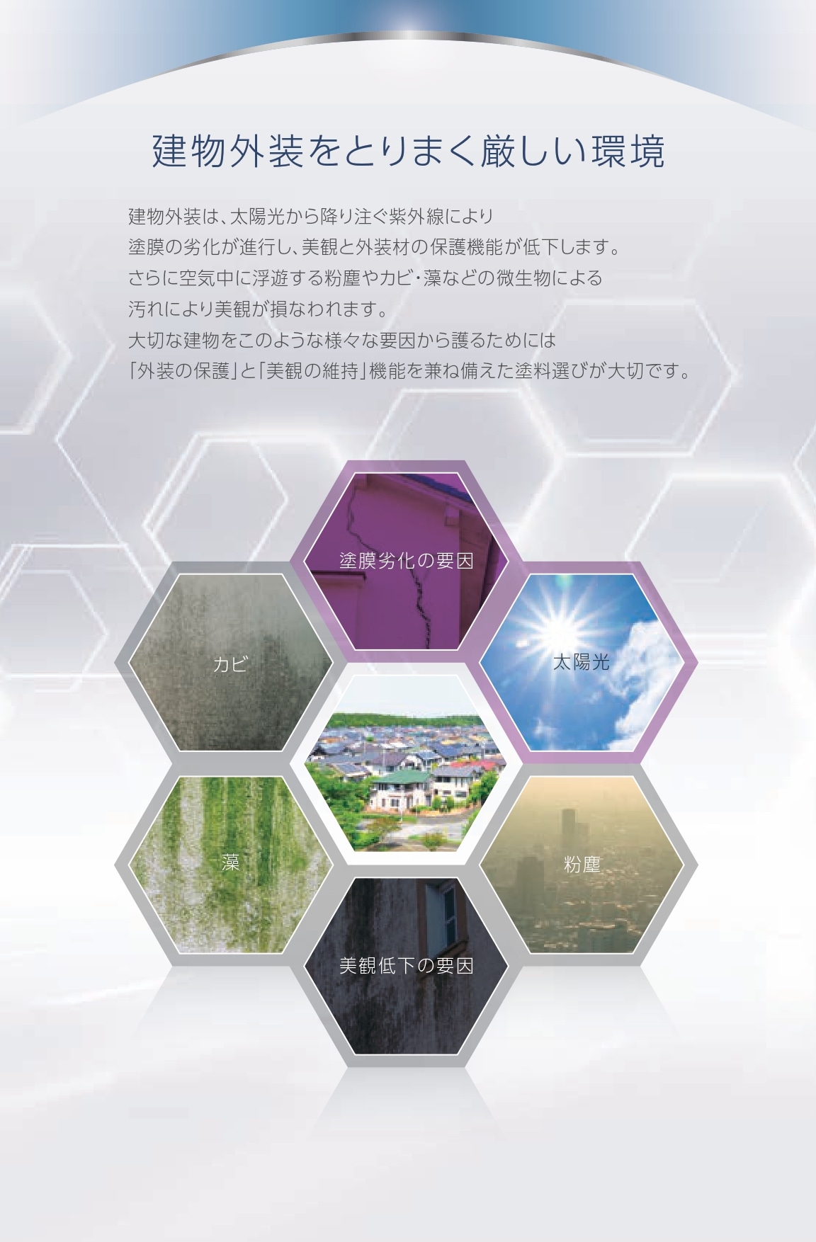 関西ペイント アレスダイナミックTOPクリーン KP標準色/白 つやあり