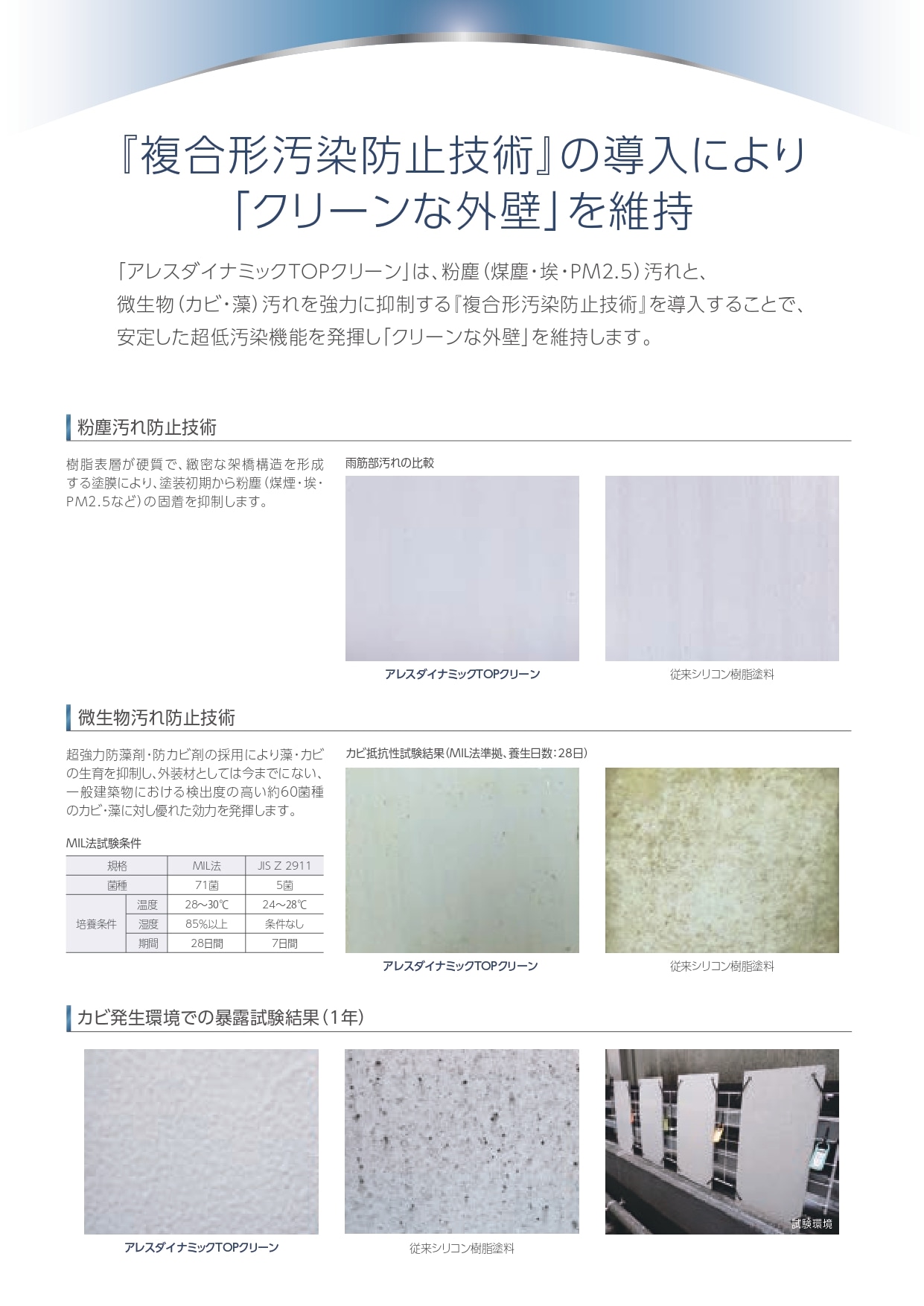 関西ペイント アレスダイナミックTOPクリーン KP標準色/白 つやあり 