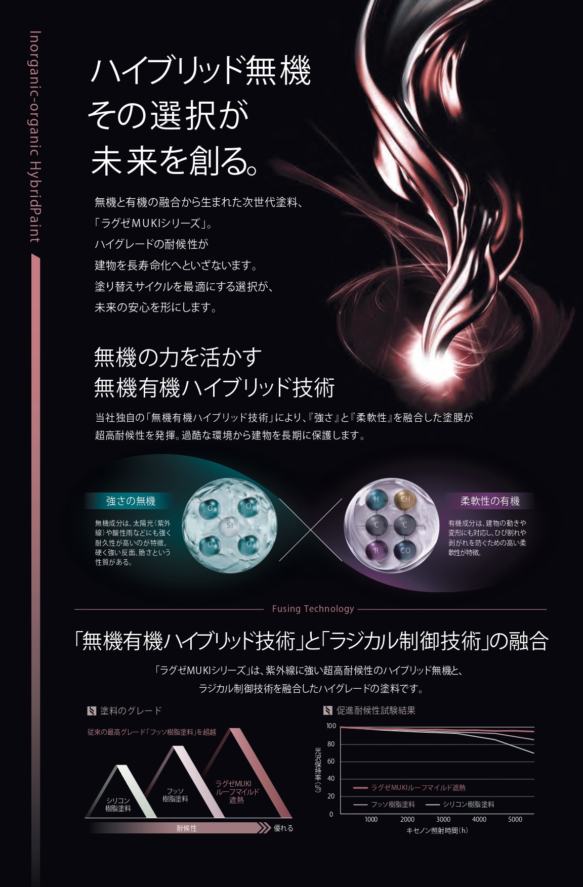 関西ペイント ラグゼMUKIルーフマイルド遮熱 KP標準色 つやあり 15kg 