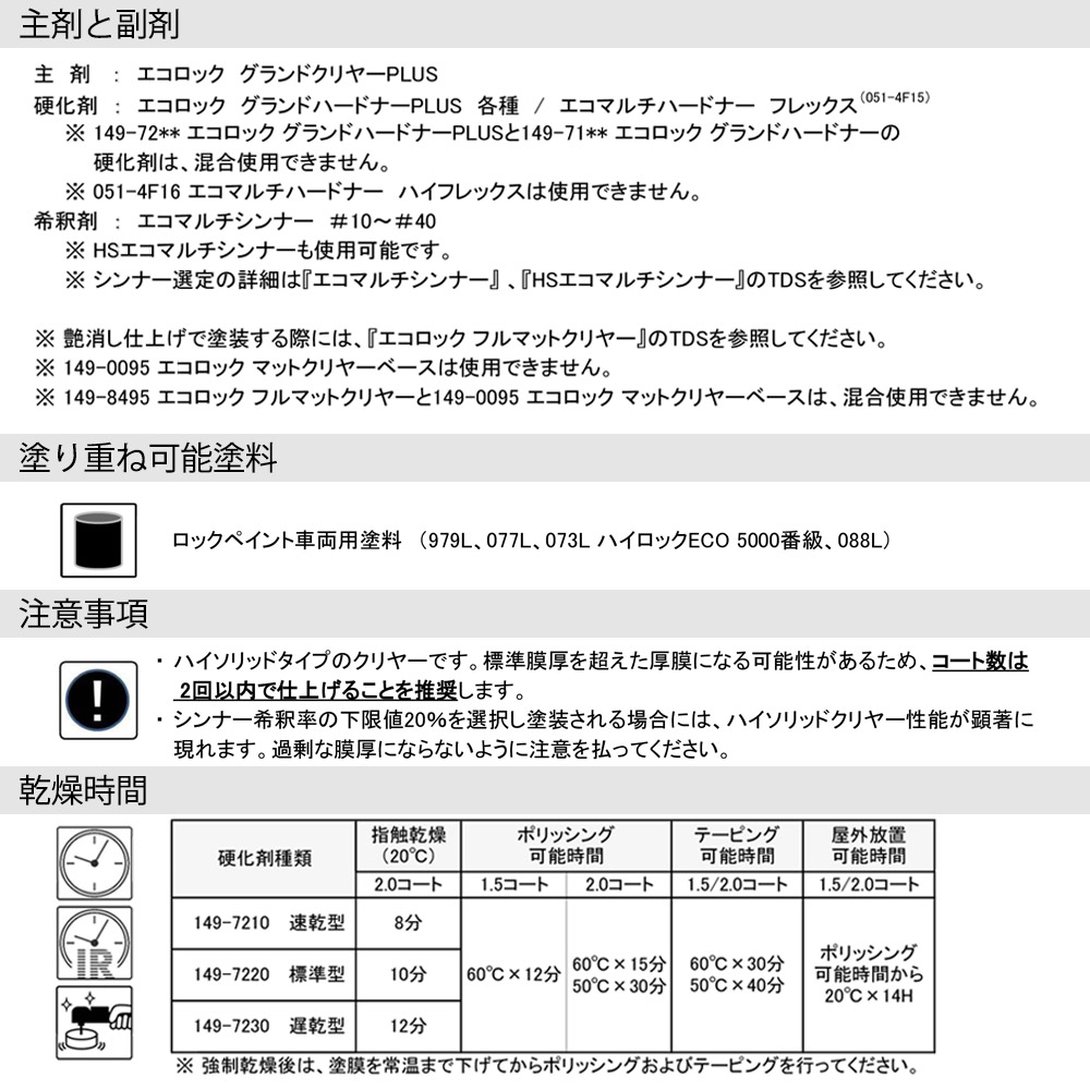 エコロック グランドハードナーPLUS 100g / ロックペイント クリヤー