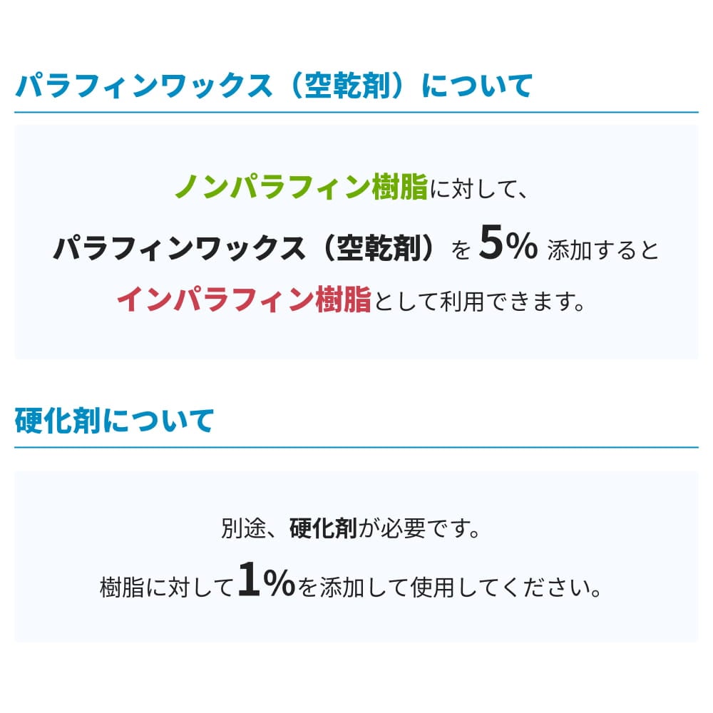 汎用【FRPポリエステル樹脂1kg】一般積層用（インパラフィン）FRP樹脂