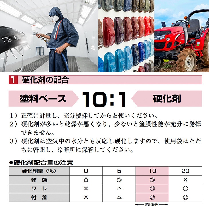 ヤンマー 新ディープグリーン A1419 対応 | 関西ペイントPG80 2液