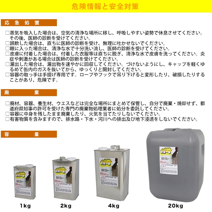 剥離剤 送料無料「剥離一番」 20kg/リムーバー ウレタン塗料 外壁 超