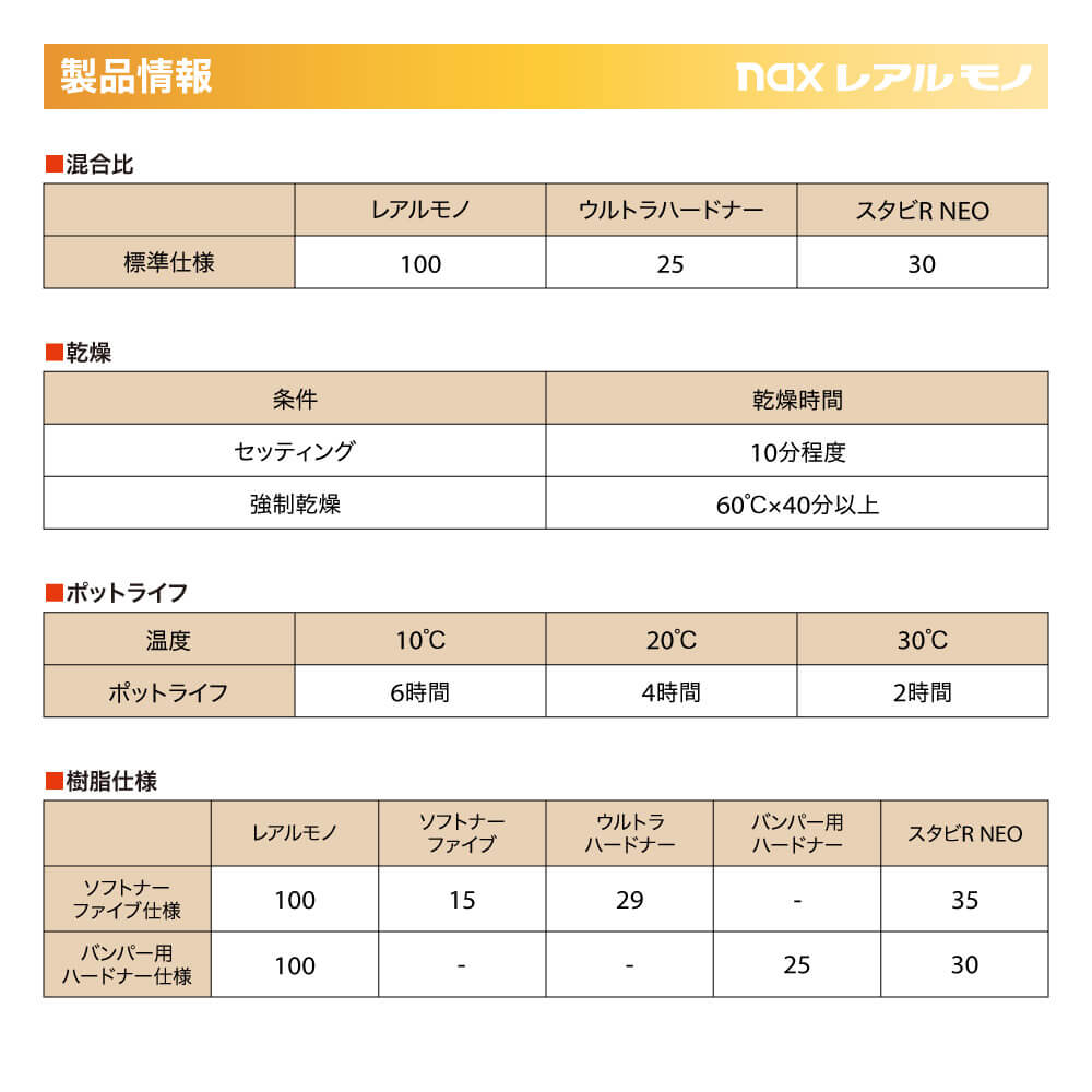 レアルモノ 4320 ホワイト 2kg/小分け 日本ペイント 塗料 | 日本