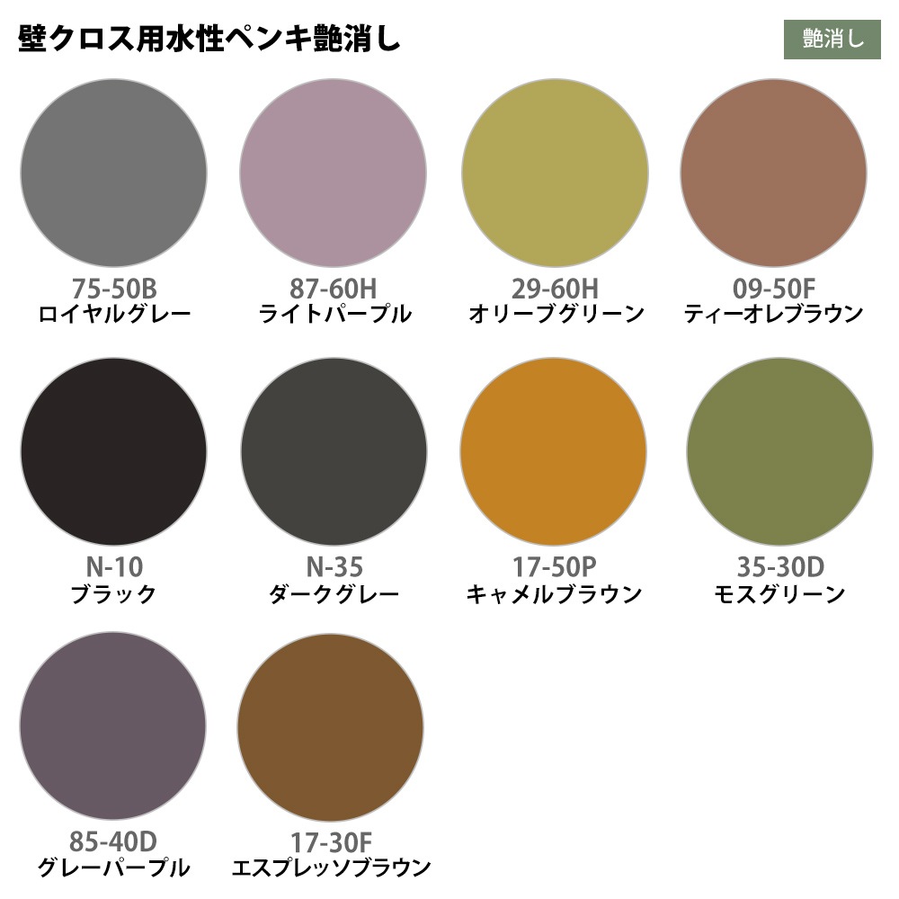 サンプル ペンキ 艶消し 水性塗料 艶消し ディープカラー 全10色 10ml 屋内 壁 天井 Diy水性塗料 壁クロス用水性塗料 Prost Diyのプロフェッショナルストア 公式サイト