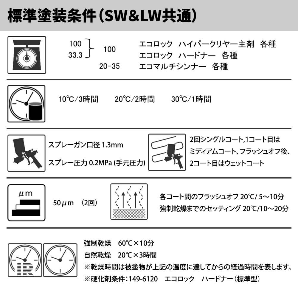 エコロック ハイパークリヤー SW プラスチック仕様 2kgセット/ロック