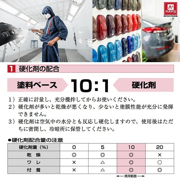 正規販売店 株式会社ロックペイント パナロック 調色 レクサス