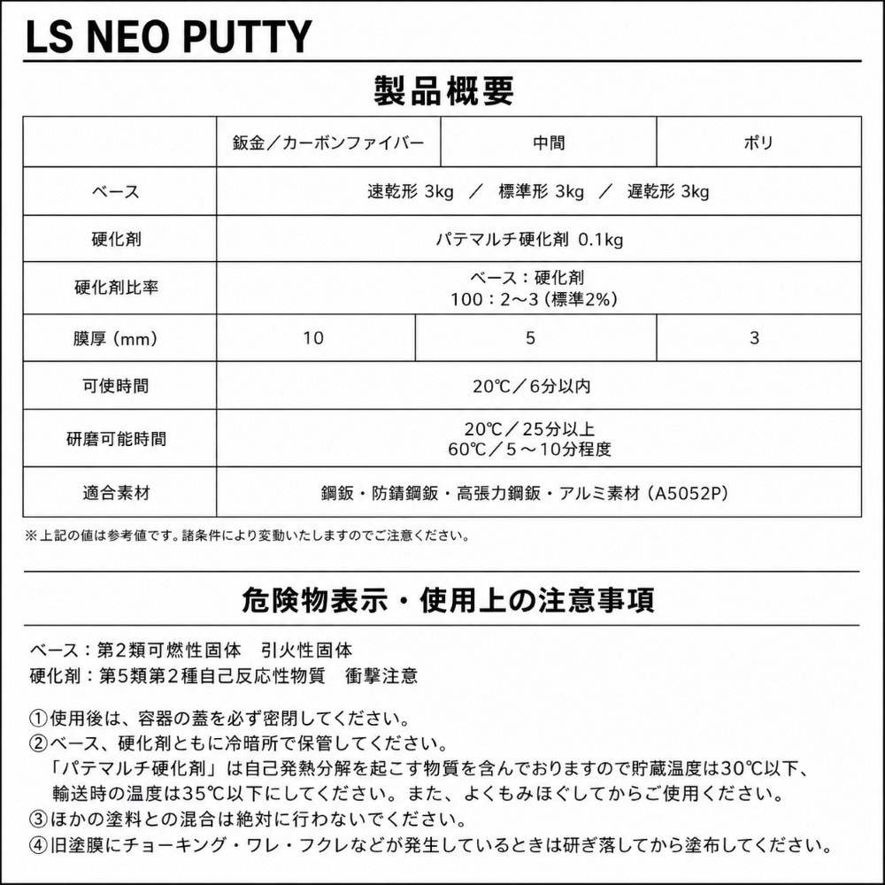 関西ペイント LS NEO PUTTY ポリベース 遅乾 1kgセット / パテ 鈑金