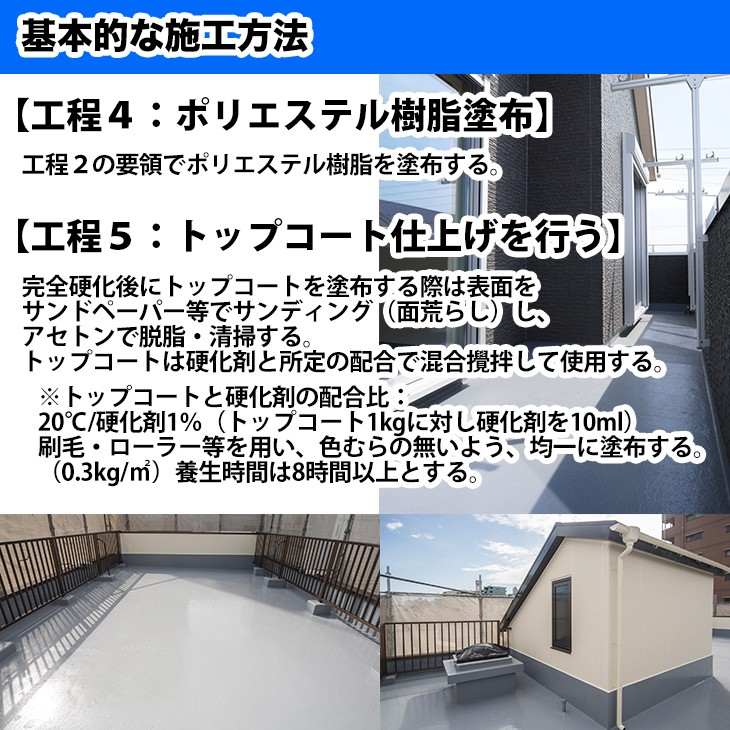 送料無料！JASS8対応 イソ系 FRP防水用軟質ポリエステル樹脂18kg入