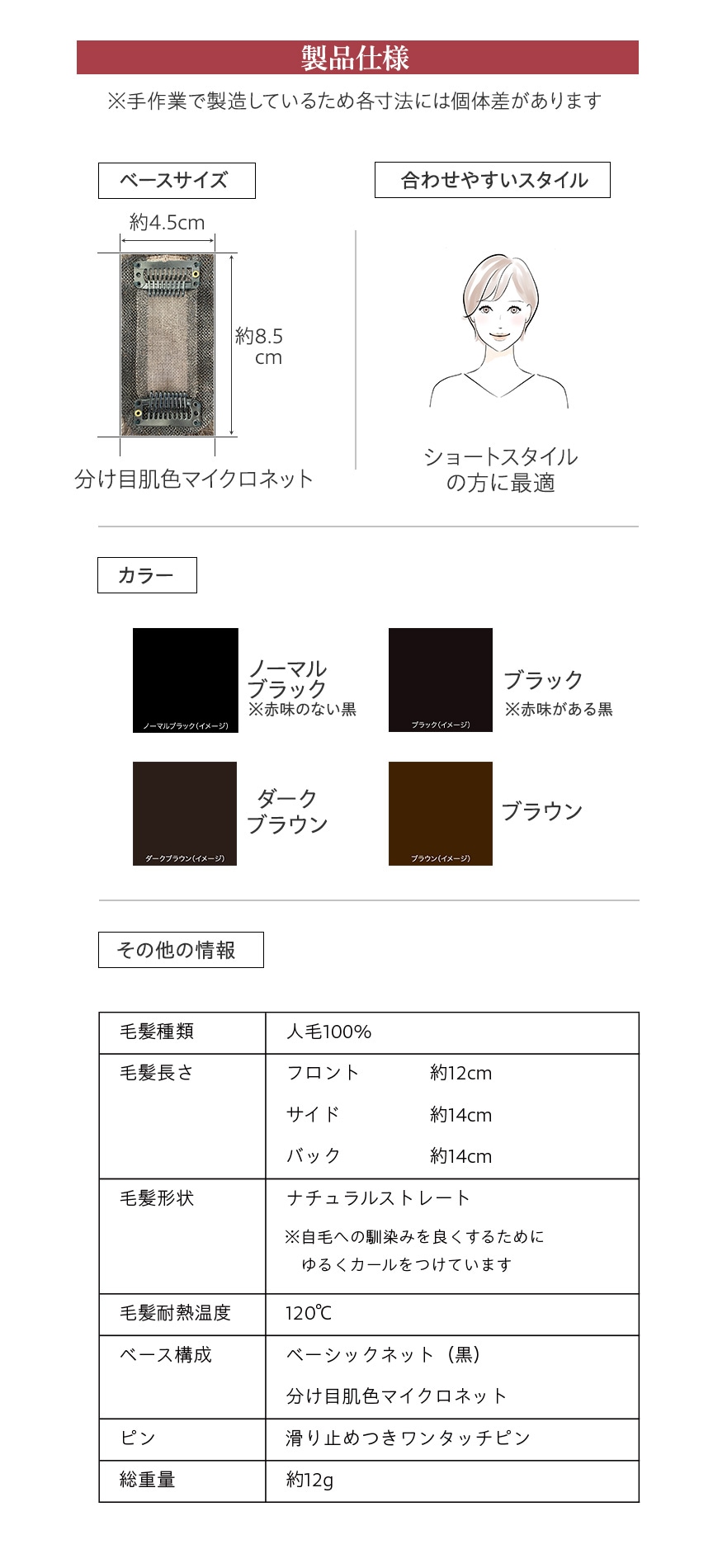 ���Ͱ���