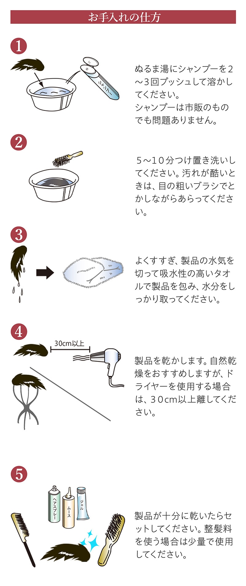 ��������λ���