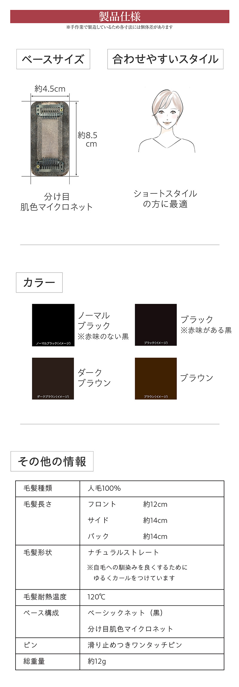 ���ʻ���