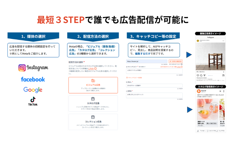 BuzzECが広告配信を支援