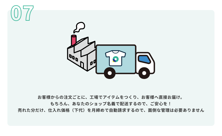 注文ごとにアイテム作成、お客様へ直接お届けでショップ様のお手間はありません