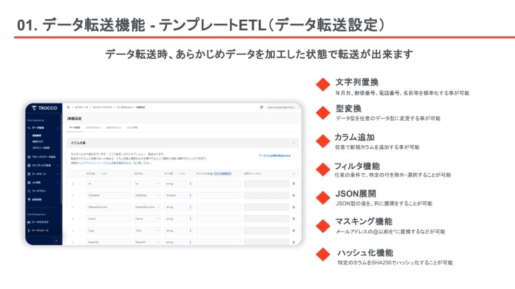 テンプレートETL