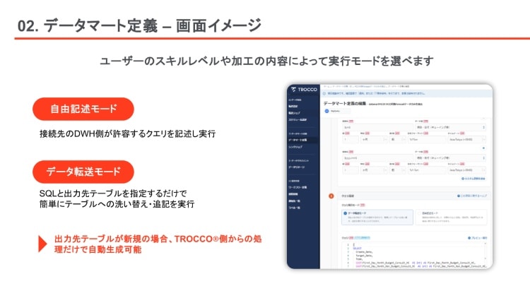データマート定義
