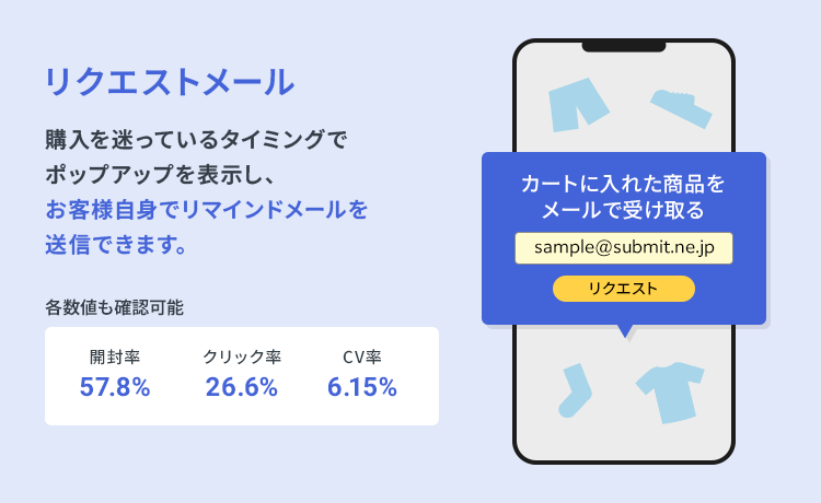 リクエストメール