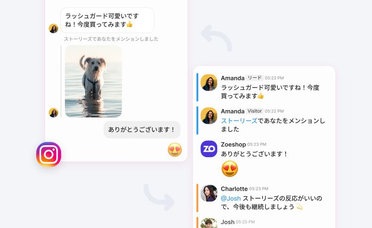 SNSにも対応