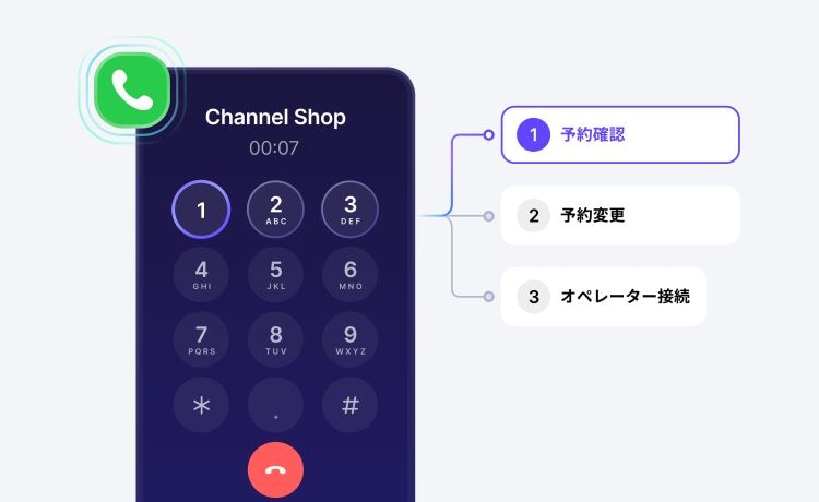 電話も対応可能