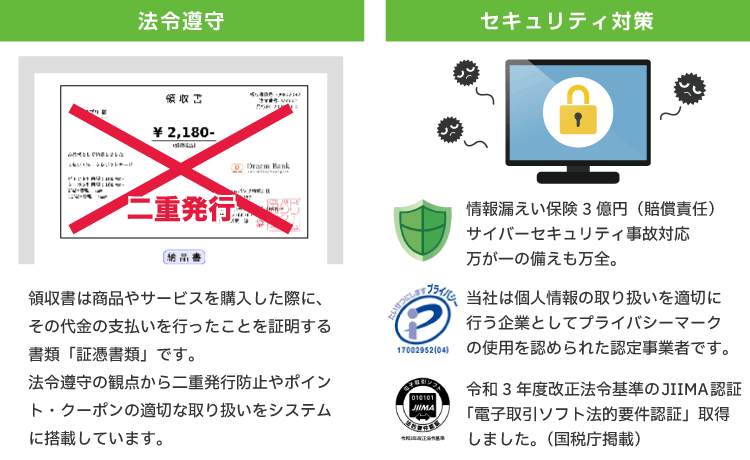 法令遵守・セキュリティ対策
