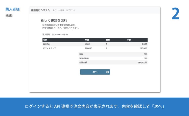 購入者様のステップ(2)