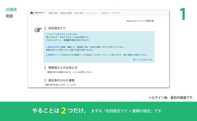 店舗様のステップ(1)