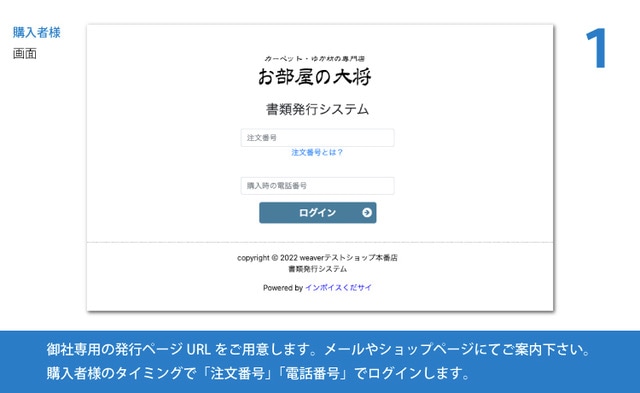 購入者様のステップ(1)