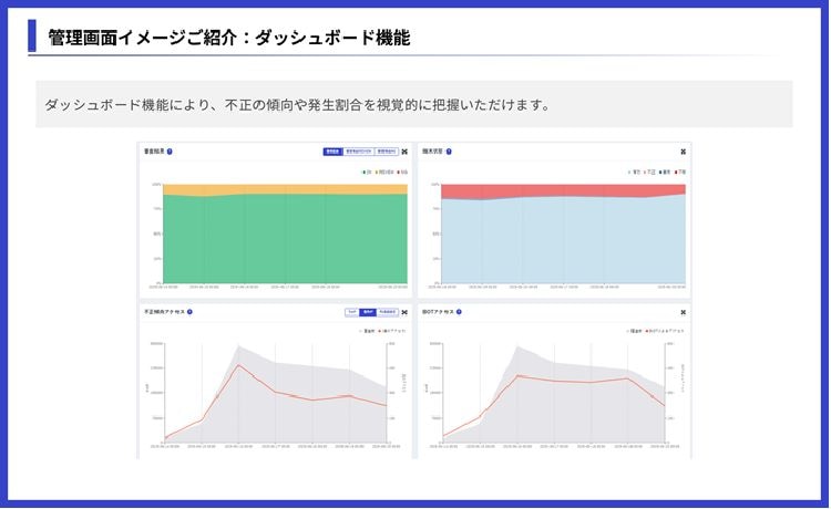 ダッシュボード機能