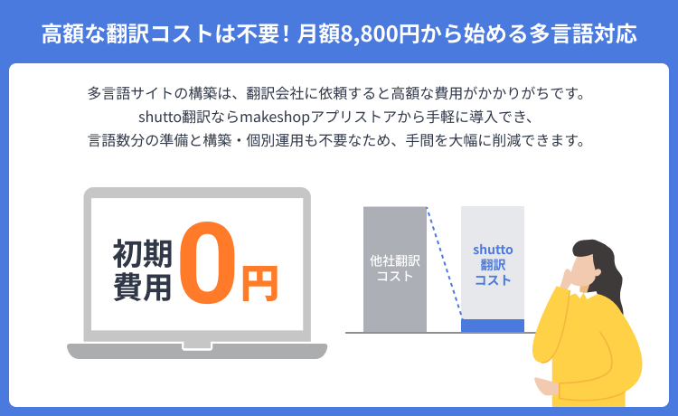 月額8,800円から始める多言語対応