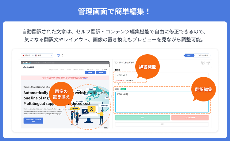 管理画面で簡単編集！