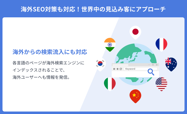 世界中の見込み客にアプローチ