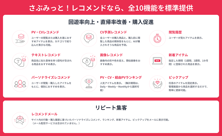 多彩な機能で売り上げアップに貢献