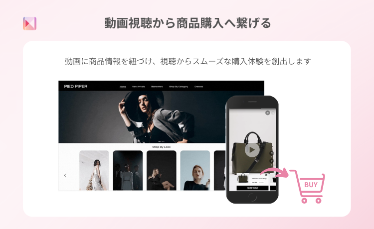 動画視聴から商品購入へつなげる
