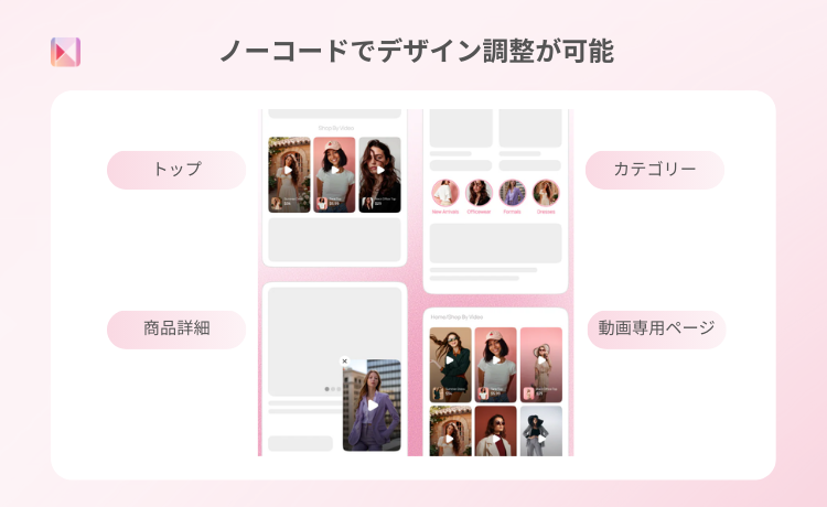 ノーコードでデザイン調整が可能