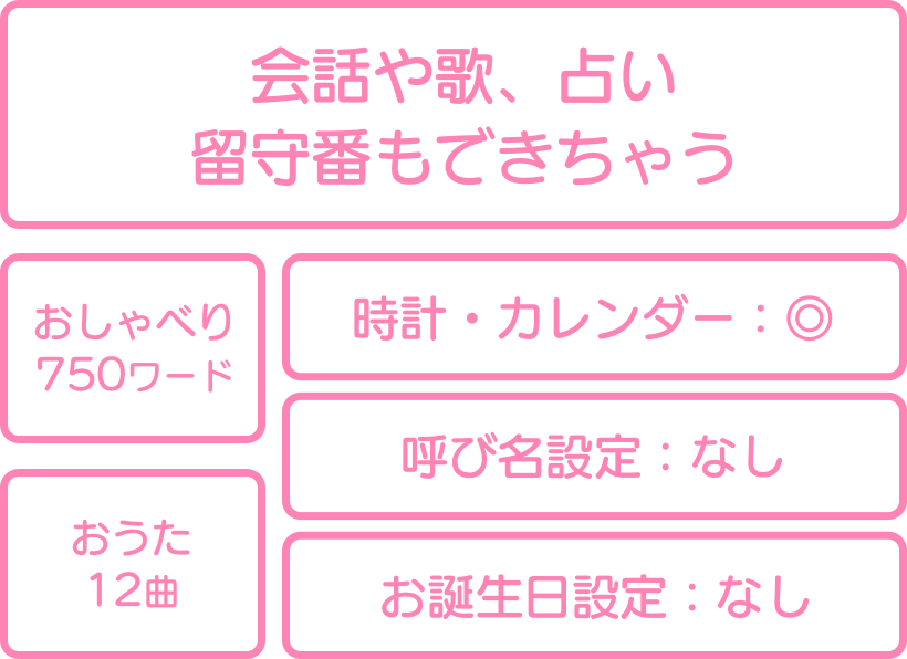 会話や歌、占い、留守番もできちゃう。おしゃべり750ワード・おうた12曲