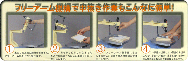 人気SALE最新作【美品】卓上糸鋸盤 旭工機 AF-eco1 テーブル大きめモデル その他