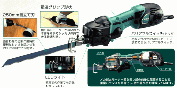 京セラ（リョービ） 小型レシプロソー RJK-120 | 切断