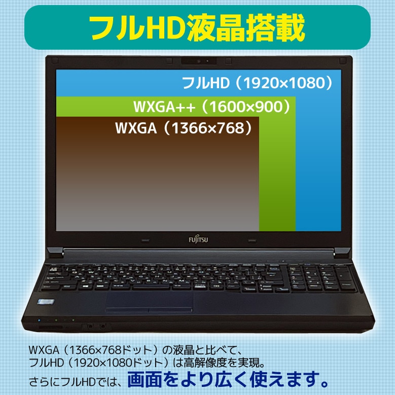 ブルーレイドライブBD-富士通 Core i7 16GB/SSD/Windows11/Office365