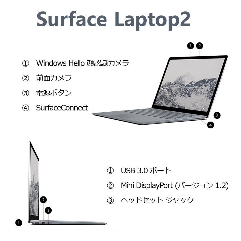 Surface Laptop2 8世代 i7 8650U 256GB/SSD 8