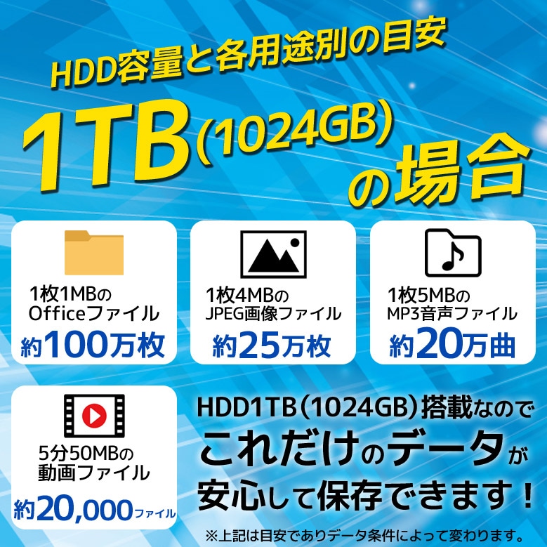 ポータブルHDD 1TB ハードディスクUSB3.1  2.5インチHDD外付け