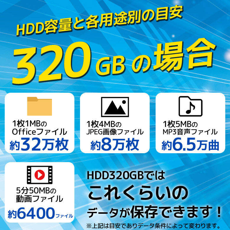 外付け ハードディスク 320GB 高速転送 USB3.0 パスパワー 電源不要