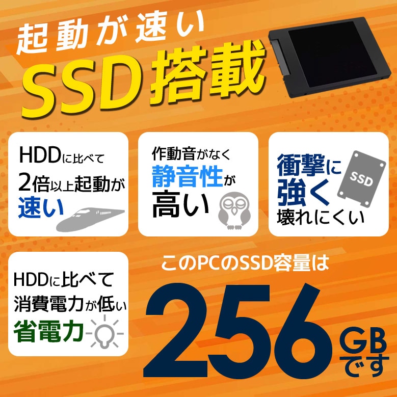 液晶モニター2台セット 第6世代Core i7にグレードアップ デスクトップ