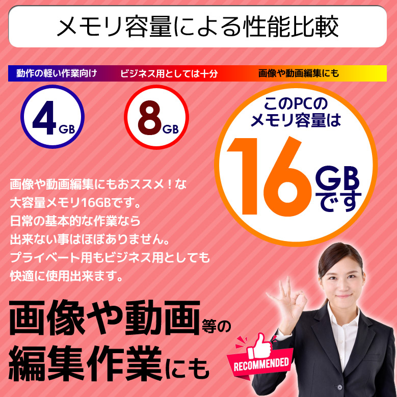 第8世代～第6世代 Core i7 ノートパソコン 信頼の品質と安心サポート